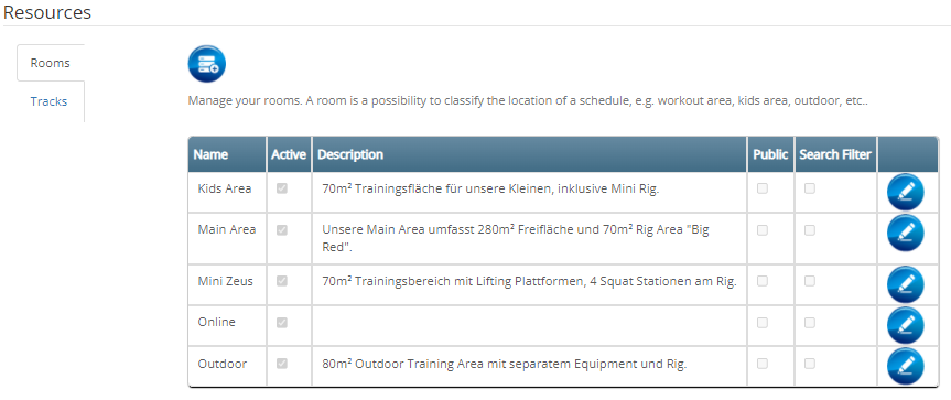 Ressourcenmanagement